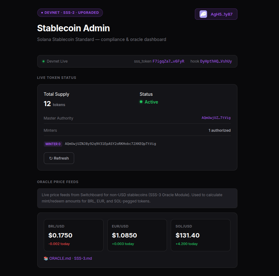 Solana Stablecoin Standard (SSS)